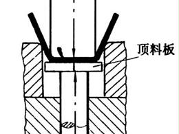 石巖五金沖壓件加工廠