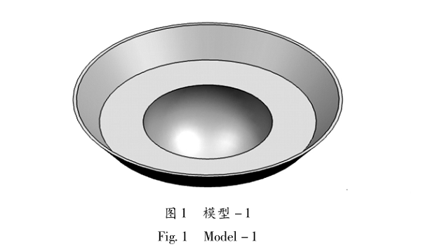 佛山五金沖壓件加工廠，模型