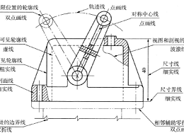 鈑金加工工藝中的加工圖紙基礎(chǔ)知識(shí)