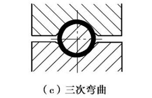 福田精密沖壓廠(chǎng)-三次彎曲
