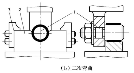 福田精密沖壓廠(chǎng)-二次彎曲2