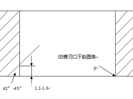 湖南五金沖壓件加工廠，精切模出現(xiàn)異常如何解決？