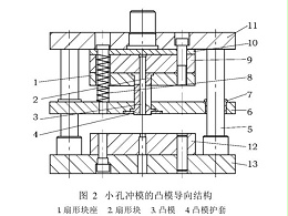肇慶五金沖壓件加工廠，沖壓厚板孔時模具沖針折斷怎么辦吶？