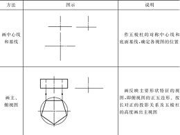 鈑金加工件的基本視圖與尺寸標注