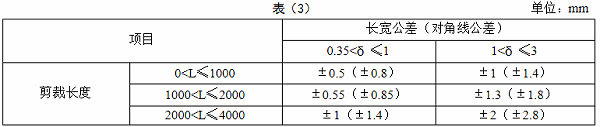 鈑金加工尺寸標準-表3