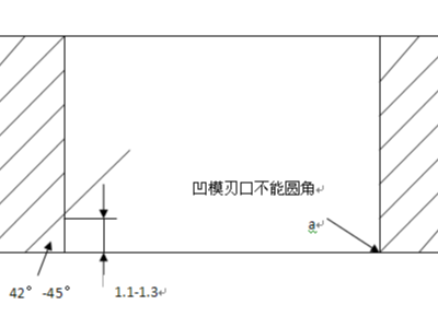 湖南五金沖壓件加工廠，精切模出現(xiàn)異常如何解決？