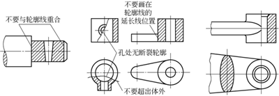 圖1-30鈑金加工件局部剖視圖的畫(huà)法