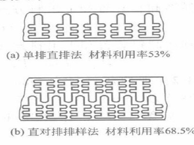 珠海沖壓加工廠，精密沖壓件排樣圖詳解-誠(chéng)瑞豐科技股份有限公司