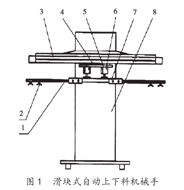 滑塊式自動上下料機(jī)械手-五金沖壓廠