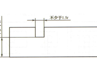 鈑金加工設(shè)計(jì)：材料厚度、外形、折彎半徑